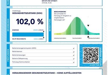 Skoda Kodiaq 22.786 km 48.958 &euro; Goslar 38644
